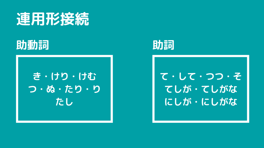 古文 未然形と連用形の見分け方 動詞 形容詞を完全攻略 塾講師から見える世界