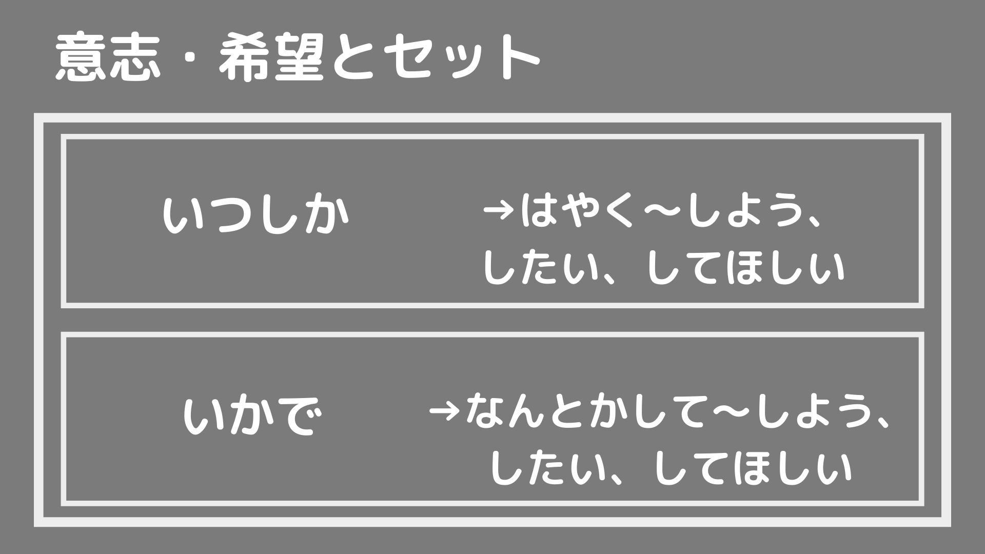 【古文】呼応の副詞の種類と覚え方!読解力を爆上げしよう - 塾講師から見える世界