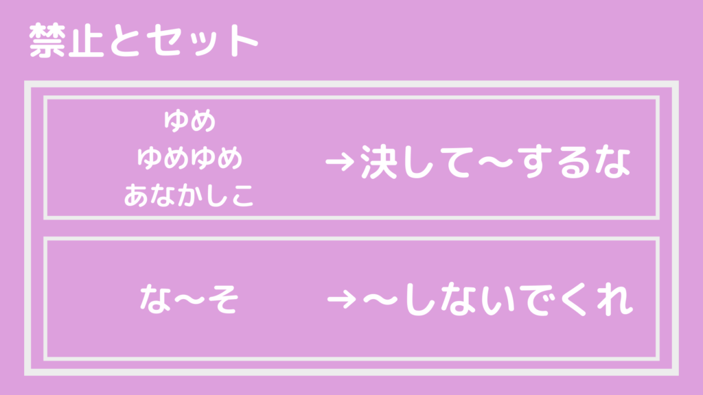 古文 呼応の副詞の種類と覚え方 読解力を爆上げしよう 塾講師から見える世界