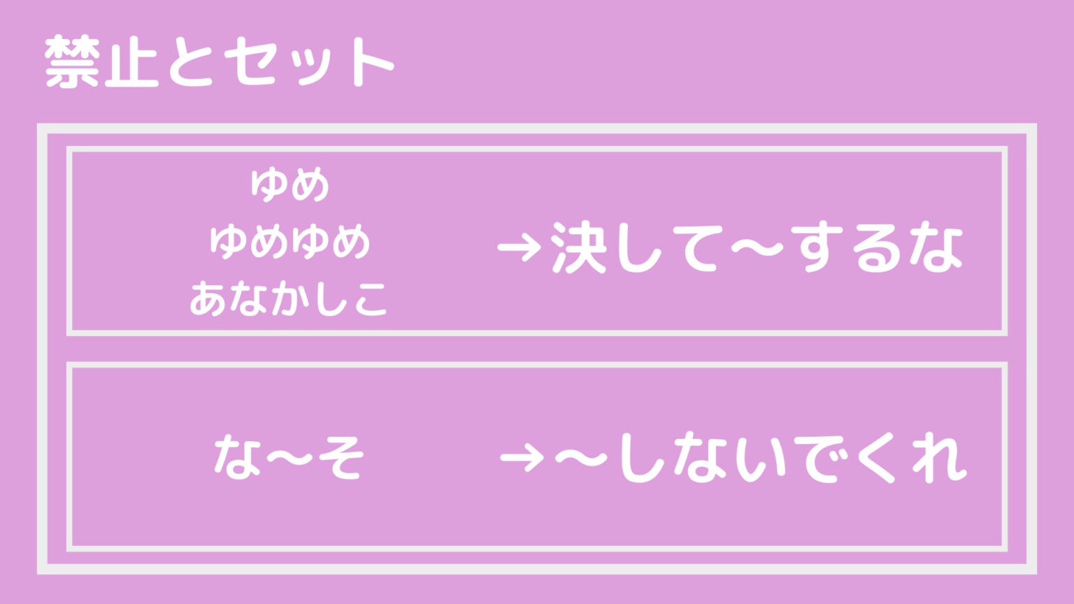 【古文】呼応の副詞の種類と覚え方!読解力を爆上げしよう - 塾講師から見える世界
