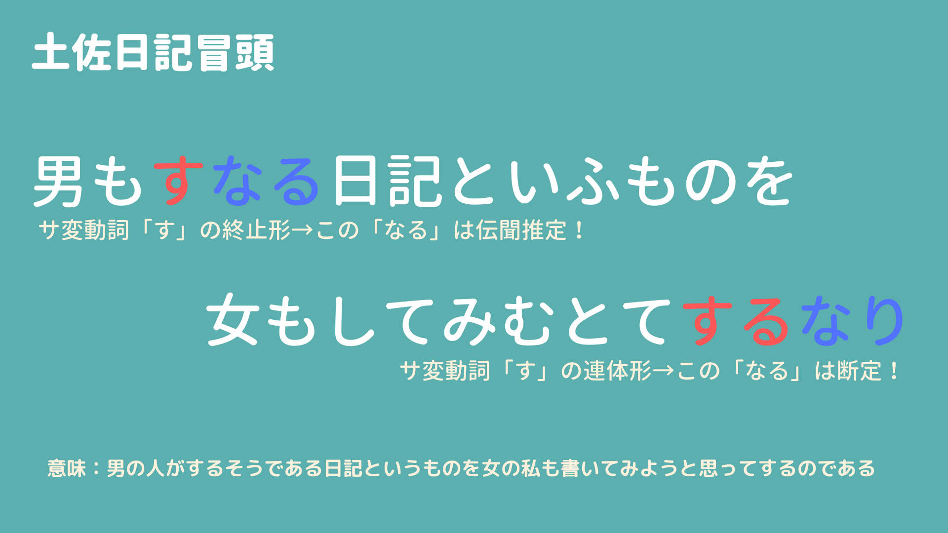 【古文】「なり」の識別方法まとめ!伝聞推定と断定どっち? - 塾講師から見える世界