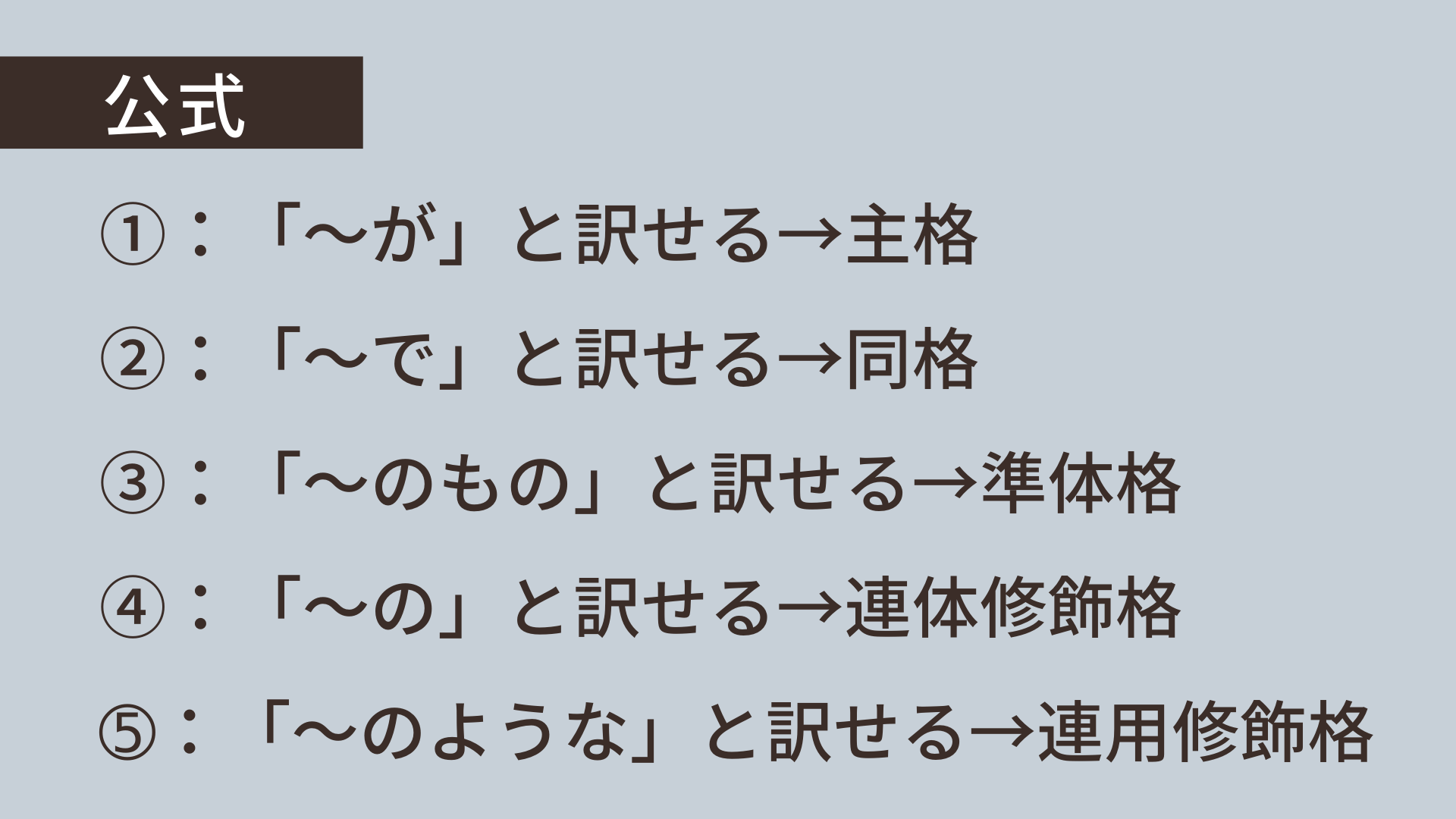 格助詞の用法 – 格助詞 の 見分け方 – ZUCICY